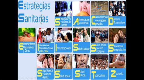 Estrategias Sanitarias Youtube