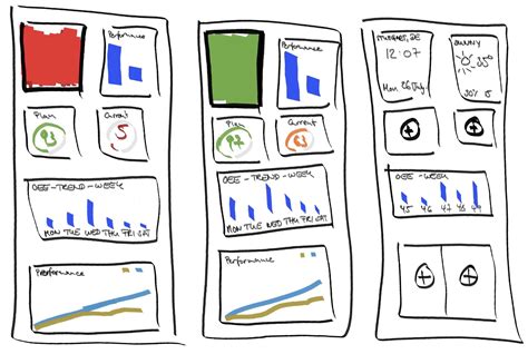 andon operations insider