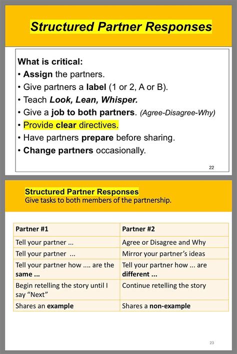 Anita Archer Physical Engagement Strategies