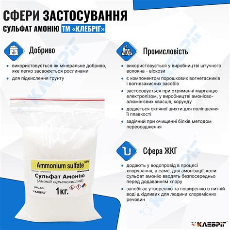 Сульфат аммония Klebrig 1кг Аммоний сернокислый BASF (ID#1231811732 ...