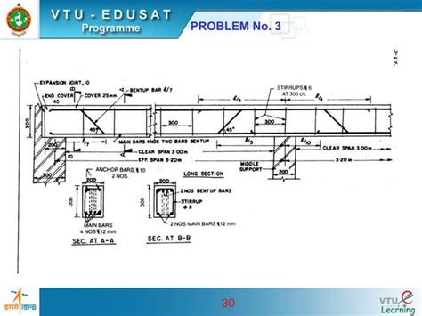 Beam Design And Drawing Of Rcc Structures Ppt