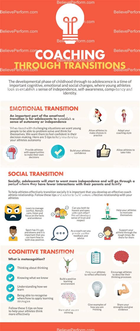 Coaching Through Transitions Believeperform The Uks Leading Sports