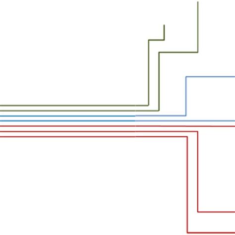 Esquema De Operação De Uma Linha Seccionada Antes Da Existência De