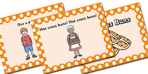 Hot Cross Buns PowerPoint ティーチャーメイド