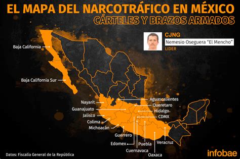 Radiografía Del Narco En México Tras La Caída Del Chapo Quién Es Quién En El Bajo Mundo Infobae