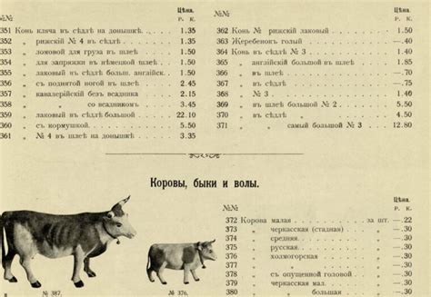 Купить игрушки при царе. Большой выбор в прейскуранте 1914 года ...
