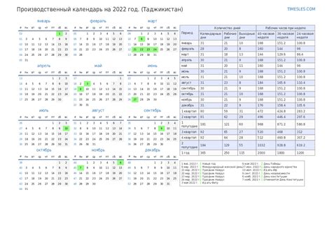 Производственный календарь на 2022 год с праздниками в таджикистане ...