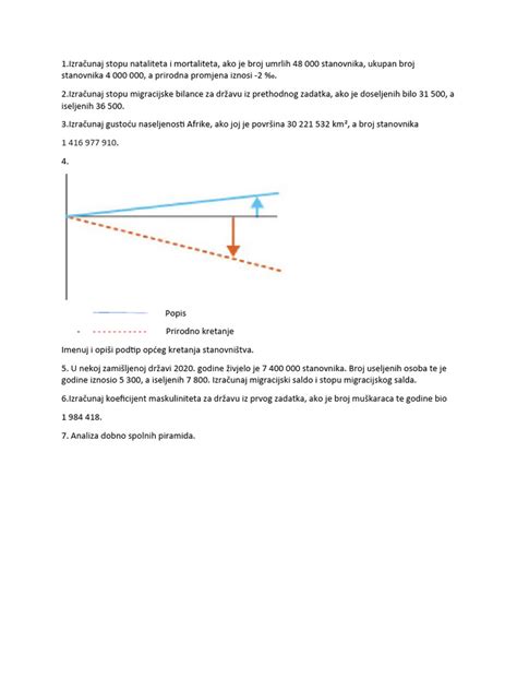 Priprema Za Test 2g Pdf