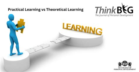Practical Learning vs Theoretical Learning - UKCPD