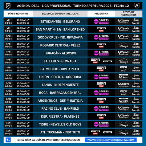 Torneo Apertura 2025: días, horarios y cómo ver en vivo los partidos de