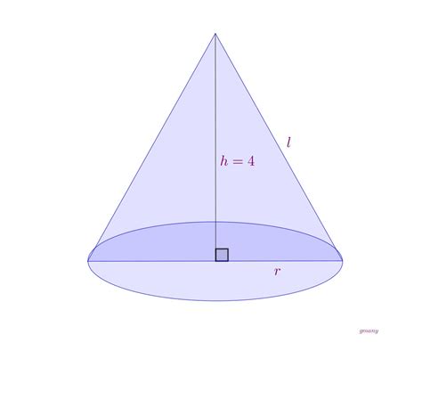 area of a cone 8