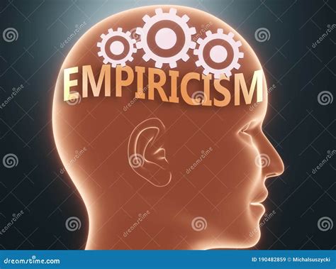 Empiricism Inside Human Mind Pictured As Word Empiricism Inside A