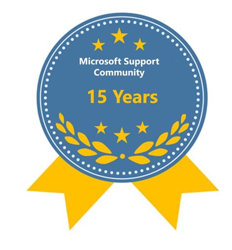 Microsoft Support Community on LinkedIn: #microsoftsupportcommunity