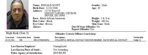 Dover Police Seek Sex Offender For Failing To Re Register City Of Dover Police Department
