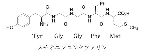 第106回薬剤師国家試験問212-213 - SEED