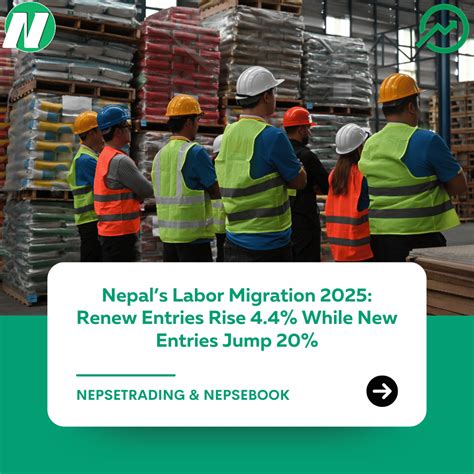 Nepals Labor Migration 2025 Renew Entries Rise 44 While New Entries
