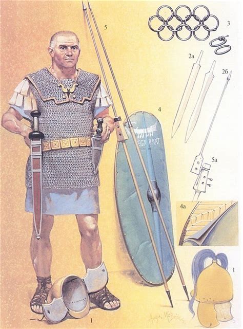 Пин от пользователя Soldier на доске EK Castings | Иллюстрации воинов ...