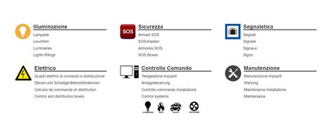 Officine Rigamonti | Swiss Venture Club