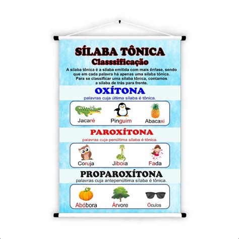 Sílaba Tônica De Bandeira - Banner de Lona Educativo Sílaba Tônica - 85x60cm