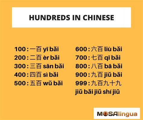 Chinese Numbers The Complete Guide To Numbers In Mandarin 58 Off