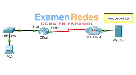 Abra La Actividad De PT Realice Las Tareas En Las Instrucciones De La