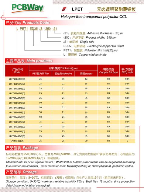 Introduction Of Pet Flexible Pcb Pcbway