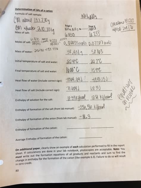 Solved Formula of salt sample: Mass of salt: Moles of | Chegg.com