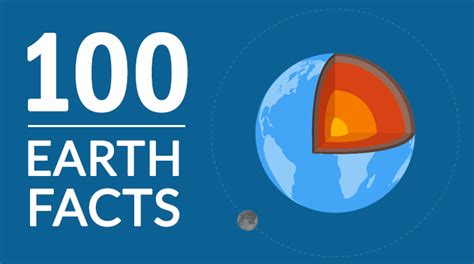 100 Earth Facts: A Scientific List of Facts About Earth - Earth How