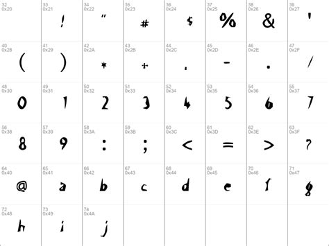 Download Free Scissor Cuts Regular Font Sciscutsttf