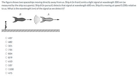 Solved The figure shows two spaceships moving directly away | Chegg.com