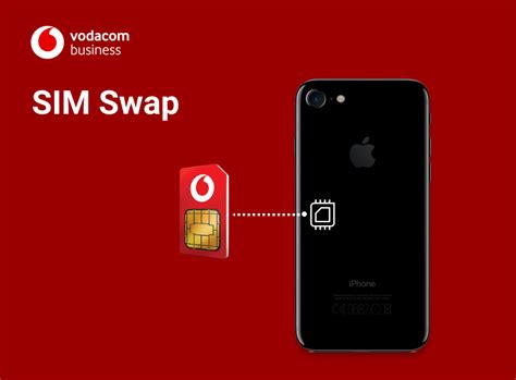 ESIM Get Started Vodacom Business