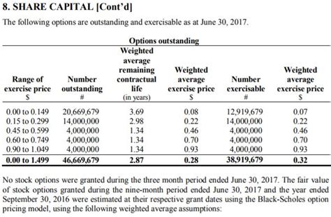 lgc capital  story   company spread  thin  deep dive