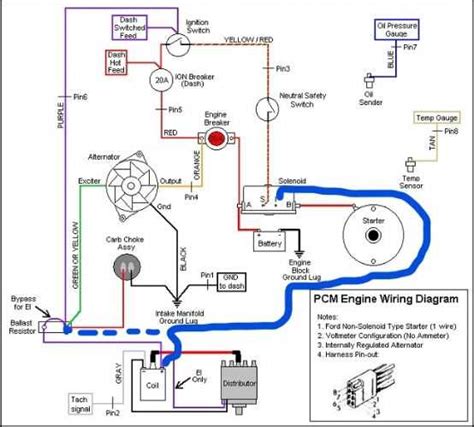 Starter Motor Solenoid Wiring Diagram Guide