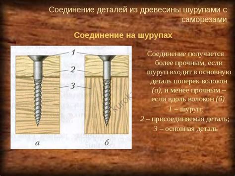 Соединение деталей шурупами - презентация онлайн