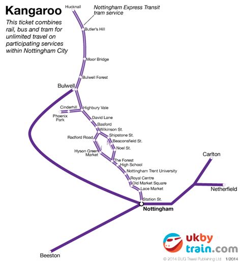 Kangaroo Ticket Nottingham One Day Travelcard Uk By Train