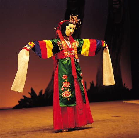 Traditional Korean Face Masks