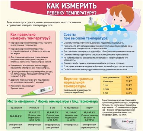Нормы температуры тела у младенца, причины повышения, что делать родителям