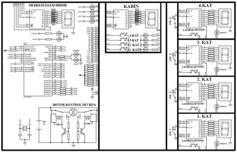 Elevator Control System Circuit Diagram Wiring Diagram