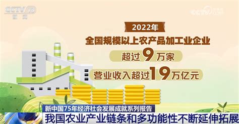 新中国75年农业发展呈现出翻天覆地巨大变化 现代农业蓬勃发展 西部网（陕西新闻网）