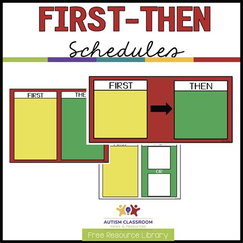 Visual Schedule Series: First-Then Schedules (Freebie!!) - Autism ...