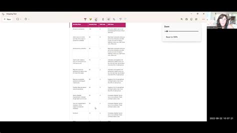 Understanding Karnofsky Performance Scale Youtube