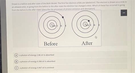 Solved Shown Is A Before And After State Of The Bohr Model