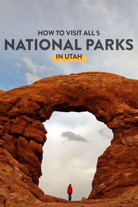 The Mighty 5 Utah National Parks Road Trip » Local Adventurer