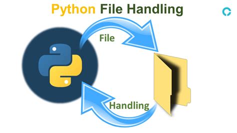 Quick Introduction To Python File Handling Codingstreets