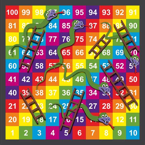 snakes  ladders explained snakes  ladders wpfqtm