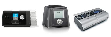 Guide to CPAP Machines | Absolute Respiratory
