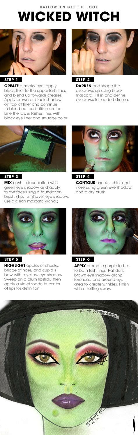 Halloween Witch Makeup Tutorial Pictures Photos And Images For