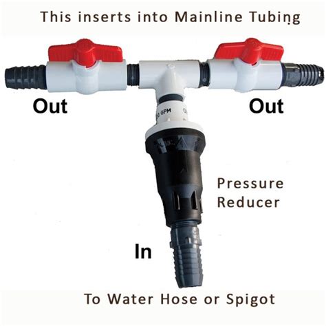 Manifolds Mainline Designs With Pressure Regulators And Valves To Set