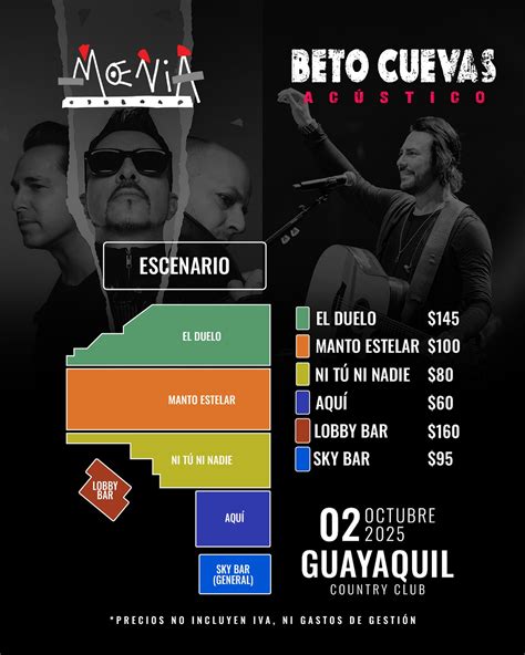 More technology will be added to the beto one unit 7