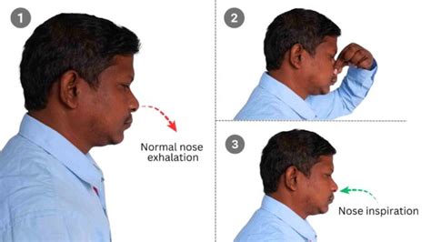 Breathing Exercises For Asthma Patients A Comprehensive Guide